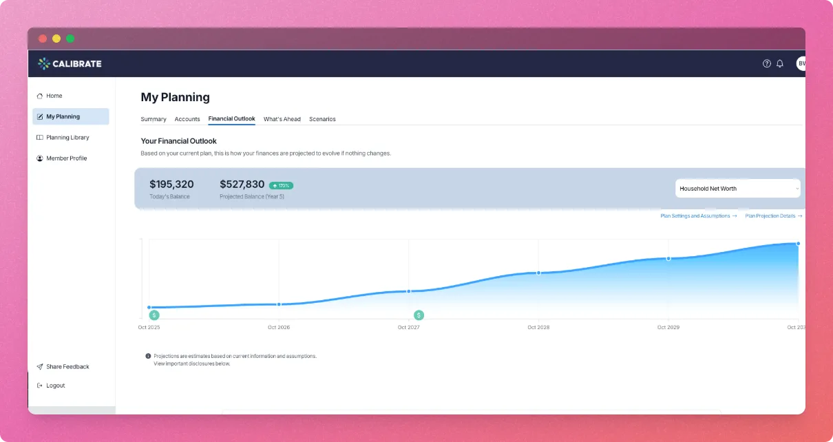 Calibrate financial planning dashboard