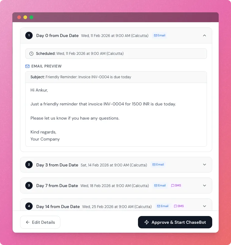 Chasebot chase sequence