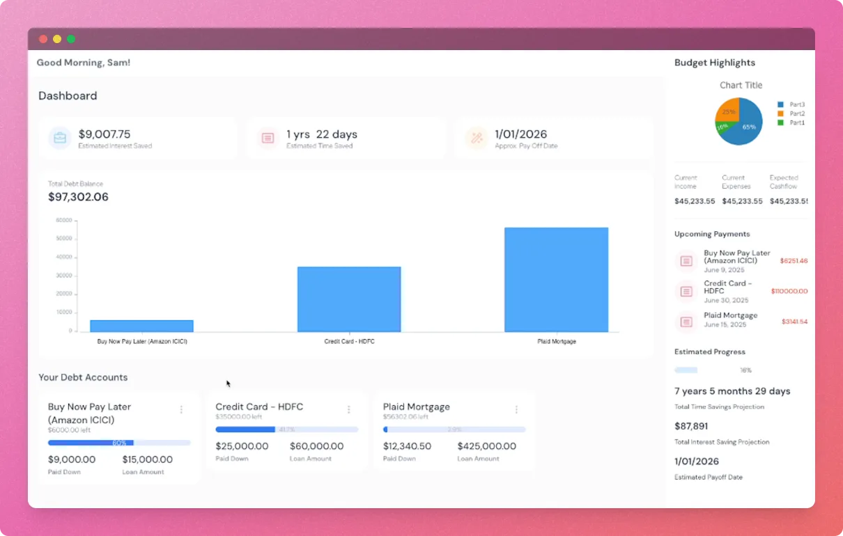 Solvit dashboard overview