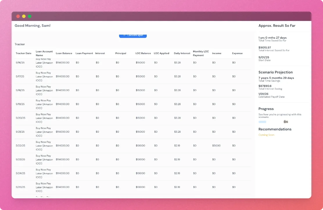 Solvit tracker results