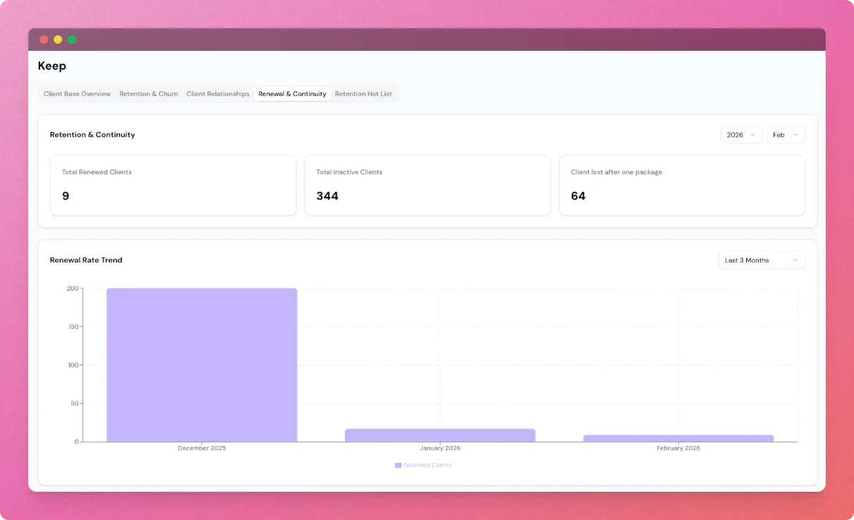 TSquared retention and continuity